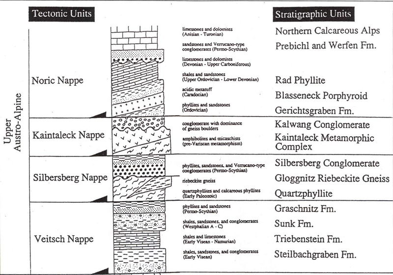 Datei:Decken Grauwackenzone.png