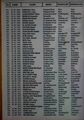 Liste bergsteigerfriedhof-3107-2018-04-23.jpg