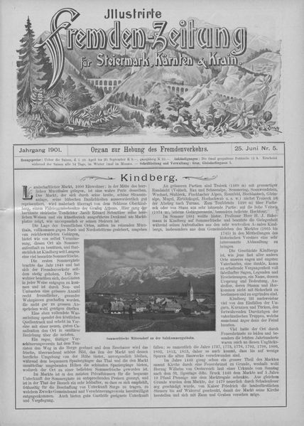 Datei:Bad Mitterndorf 1901.jpg