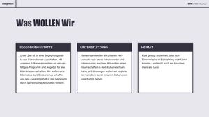 Das GMISCH präse s Seite 03.jpg