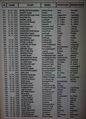 Liste bergsteigerfriedhof-3105-2018-04-23.jpg