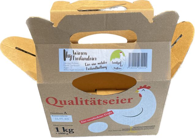 Landgut Putterer – EnnstalWiki