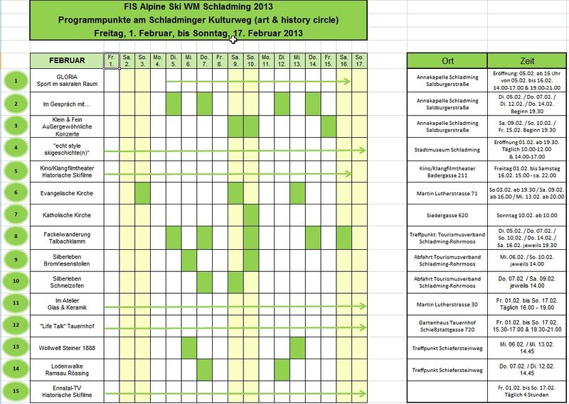 Datei:Schladminger WM Kulturweg Termine.jpg