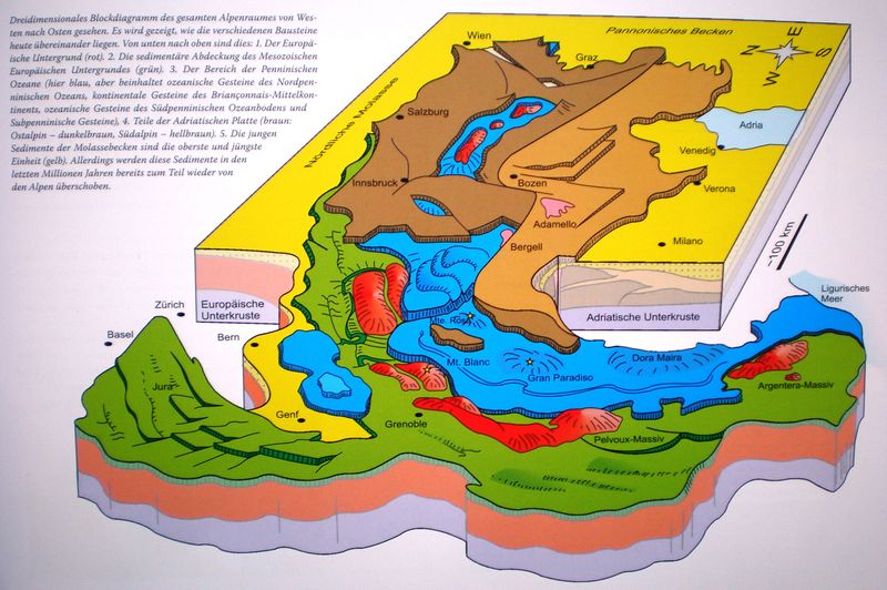 Datei:3D-Blockmodell Alpen.jpg