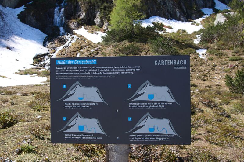 Datei:Gartenbach ursprung-0006-2024-05-18.jpg