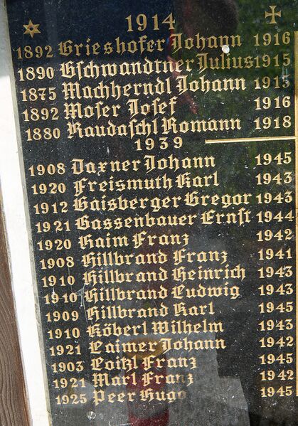 Datei:Kriegerdenkmal 1914 Lupitsch-177-2026-07-11.jpg