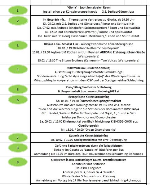 Datei:Schladminger WM Kulturweg Veranstaltungen.jpg